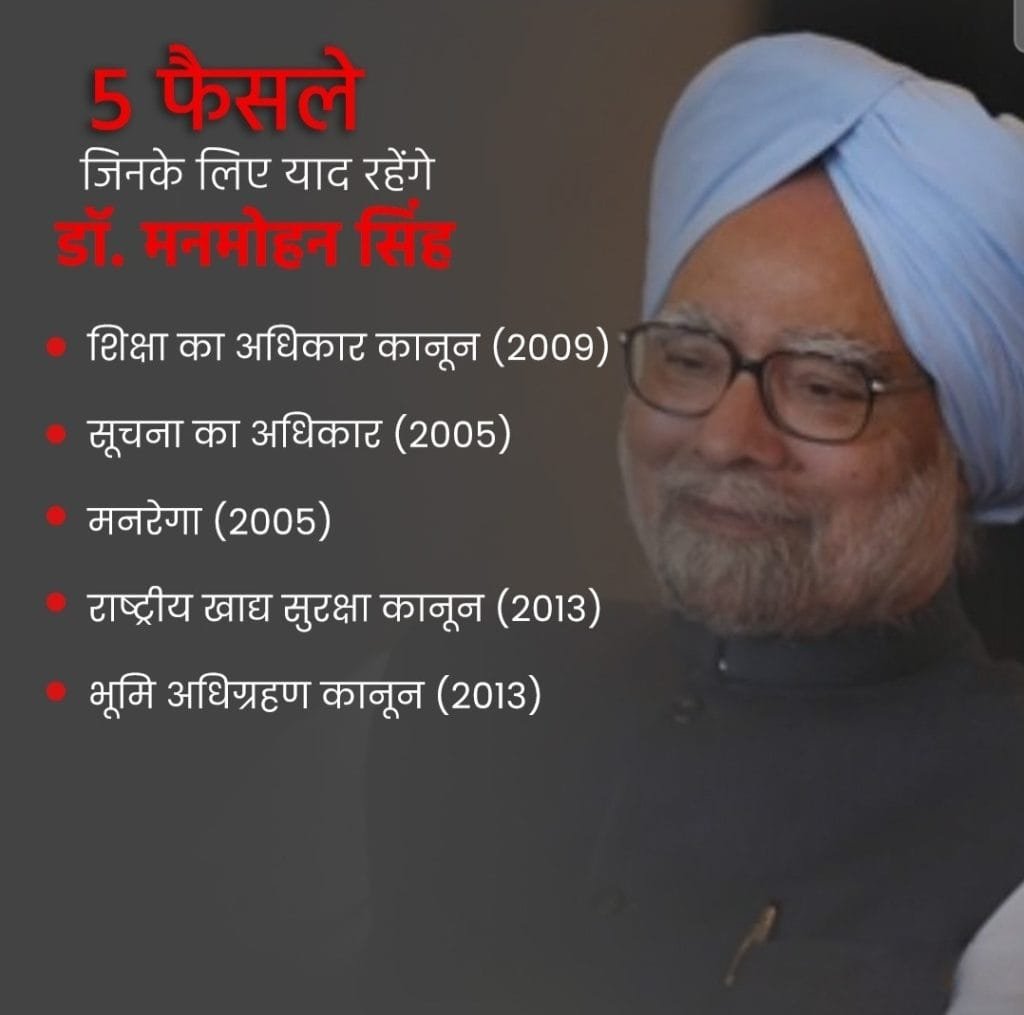 Dr. Manmohan Singh Former Prime Minister passed away at the age of 90 in AIIMS, Delhi 18 Former Prime Minister Dr. Manmohan Singh