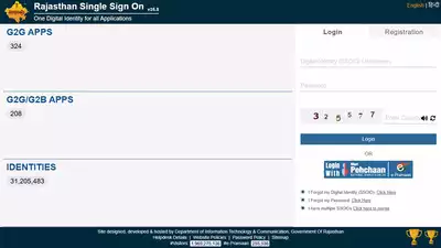 RSMSSB CET 12th Level Result 2025 Declared: Direct Link, Steps to Download, and Key Updates 17 RSMSSB CET 12th level result 2025